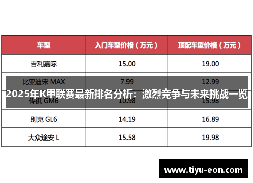 2025年K甲联赛最新排名分析：激烈竞争与未来挑战一览