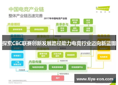 探索CBC联赛创新发展路径助力电竞行业迈向新蓝图