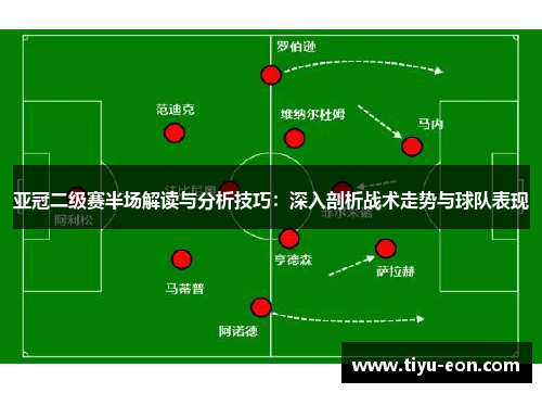 亚冠二级赛半场解读与分析技巧：深入剖析战术走势与球队表现