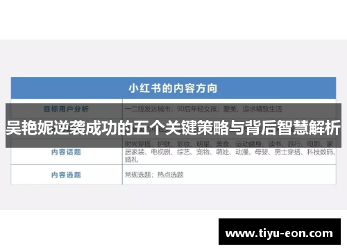 吴艳妮逆袭成功的五个关键策略与背后智慧解析