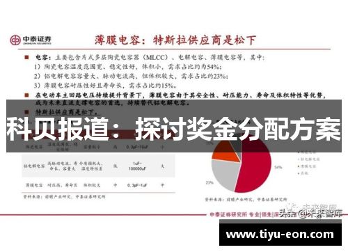科贝报道：探讨奖金分配方案