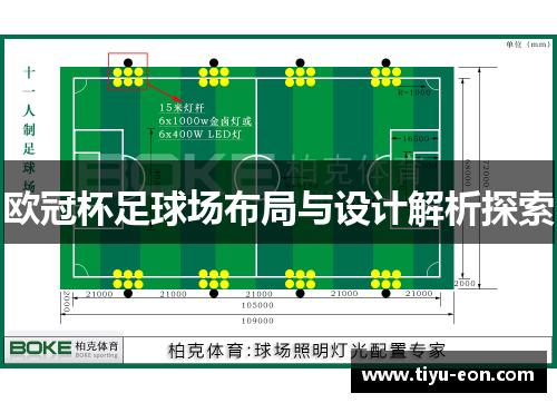 欧冠杯足球场布局与设计解析探索