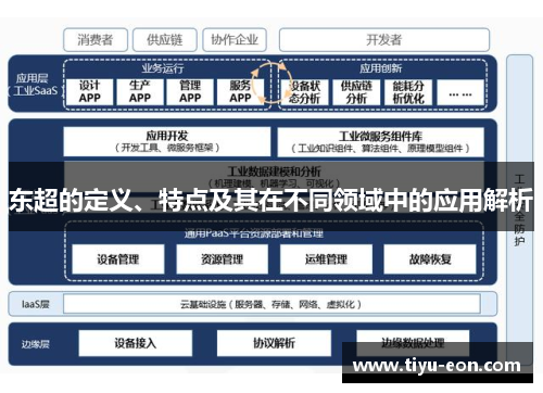 东超的定义、特点及其在不同领域中的应用解析 东超的定义、特点及其在不同领域中的应用解析