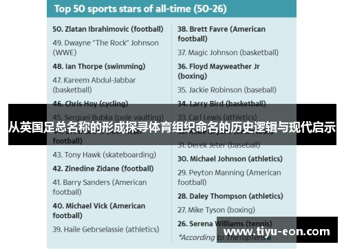 从英国足总名称的形成探寻体育组织命名的历史逻辑与现代启示