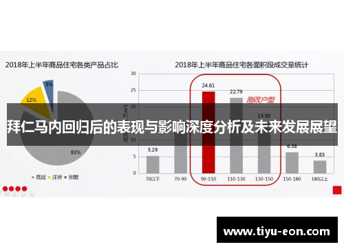 拜仁马内回归后的表现与影响深度分析及未来发展展望 拜仁马内回归后的表现与影响深度分析及未来发展展望