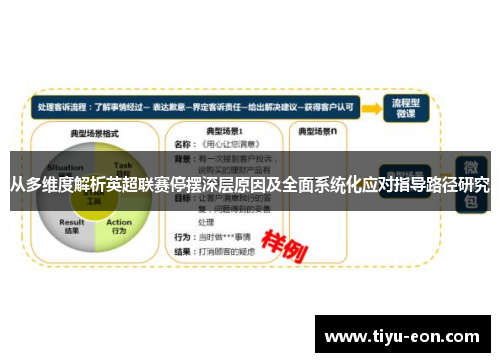 从多维度解析英超联赛停摆深层原因及全面系统化应对指导路径研究
