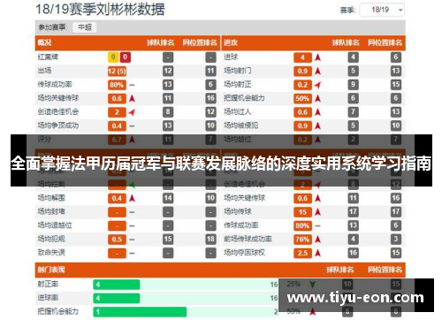 全面掌握法甲历届冠军与联赛发展脉络的深度实用系统学习指南 全面掌握法甲历届冠军与联赛发展脉络的深度实用系统学习指南
