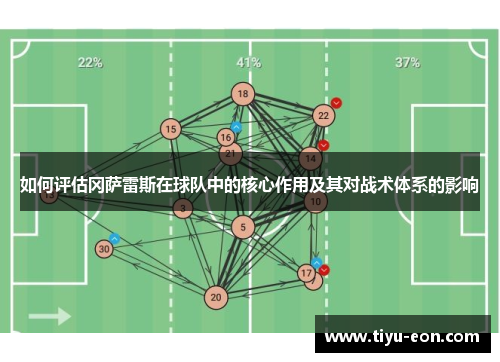 如何评估冈萨雷斯在球队中的核心作用及其对战术体系的影响
